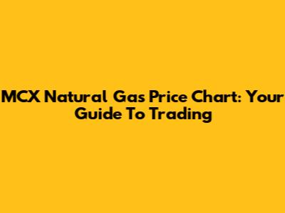 MCX Natural Gas Price Chart: Your Guide To Trading
